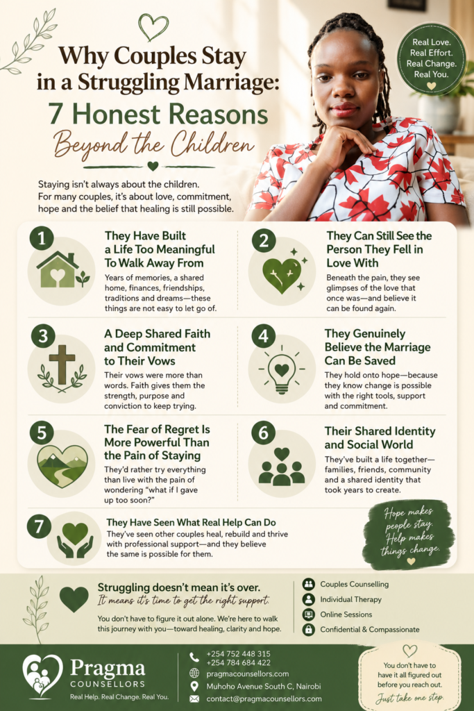 Pinterest-style infographic featuring a young woman and seven honest reasons couples stay in struggling marriages beyond the children, including love, faith, hope, shared history and belief in healing, designed by Pragma Counsellors in calming green and cream tones.